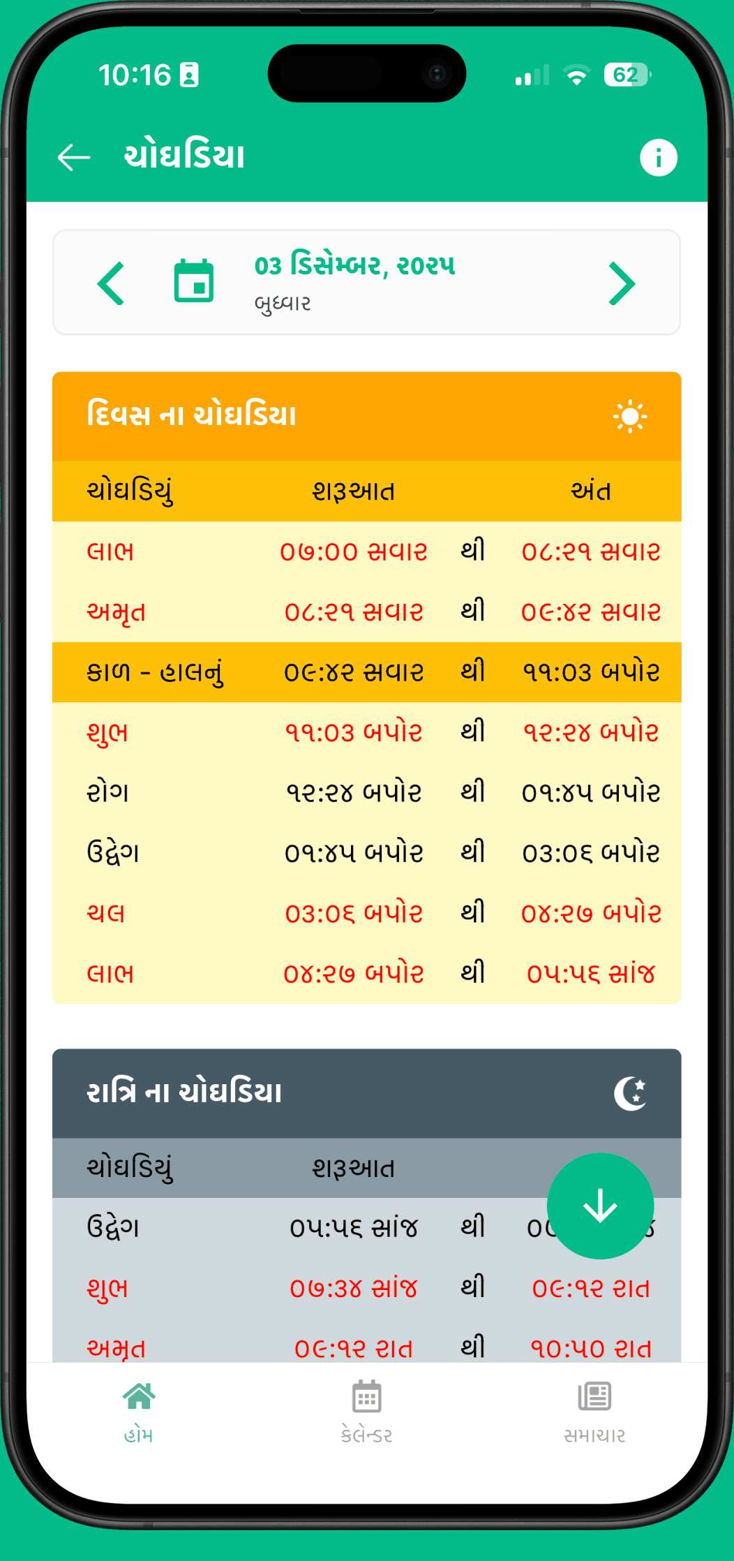 Choghadiya screen showing the eight day periods and eight night periods with start and end times